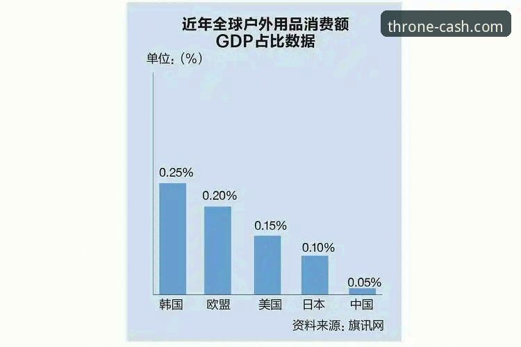 皇冠现金官网地址 7个关键点全面解析皇冠现金官网地址的价值与使用技巧