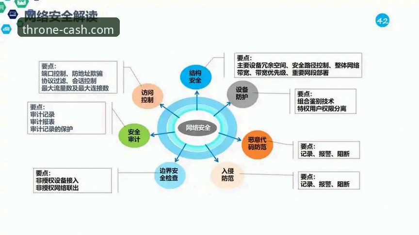 皇冠现金网安全入口深度分析：从技术架构到用户体验的全面测评